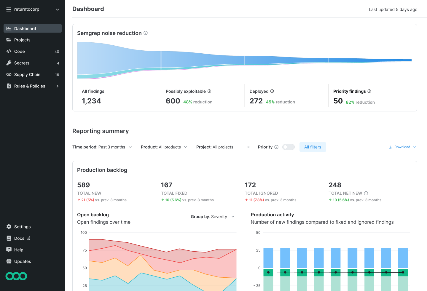 Semgrep, Best Choice 2026 - product screenshot