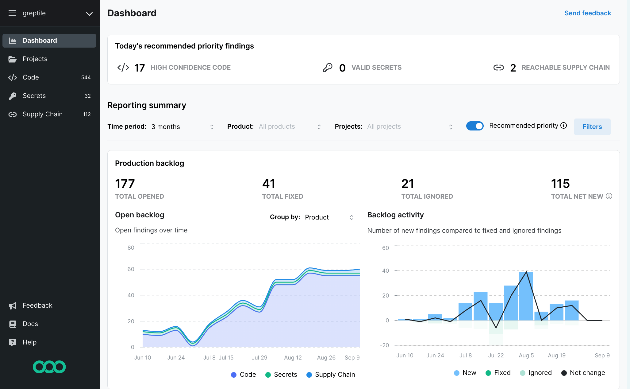 Semgrep - product screenshot