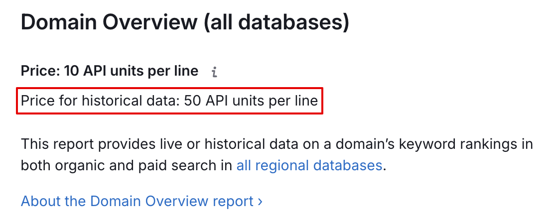 Semrush - product screenshot