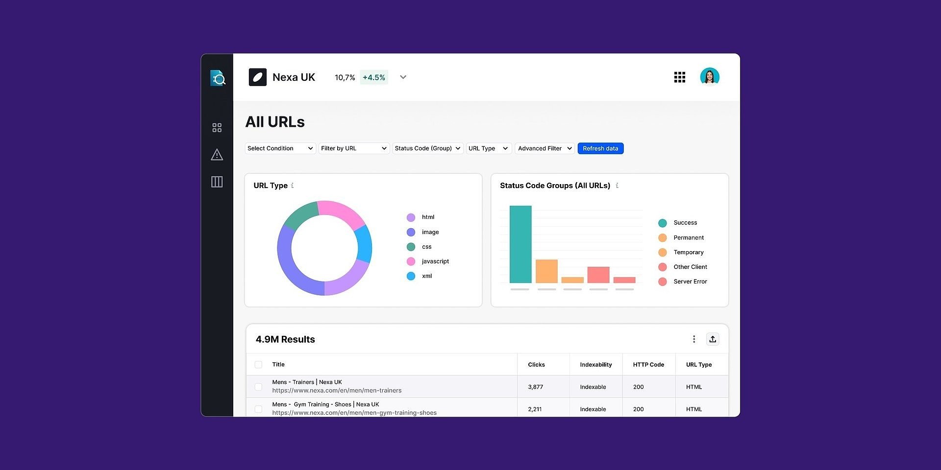 Semrush - product screenshot