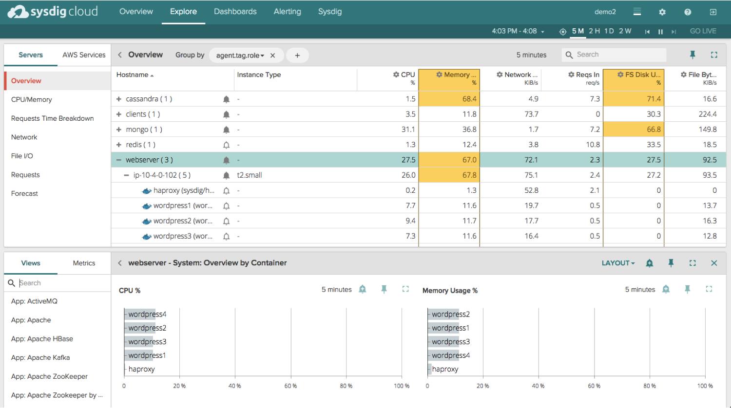 Sysdig Secure - product screenshot