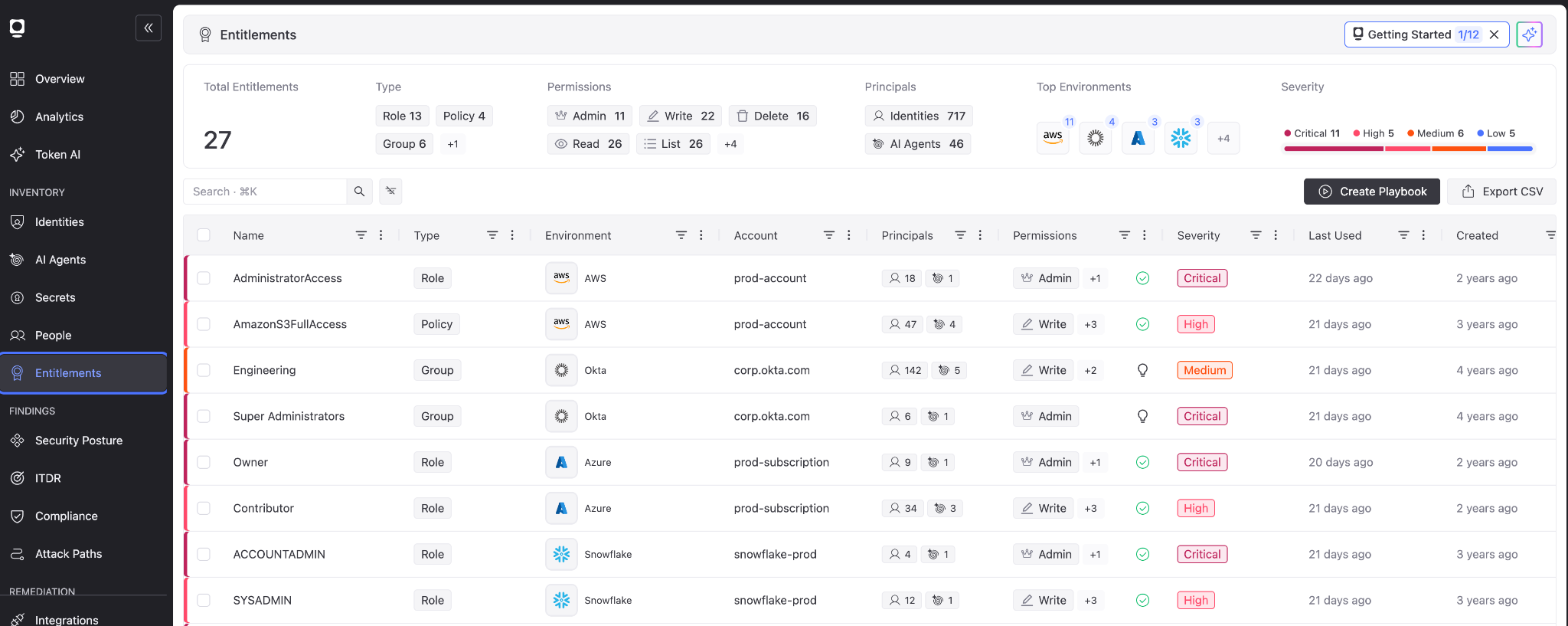 Token Security - product screenshot