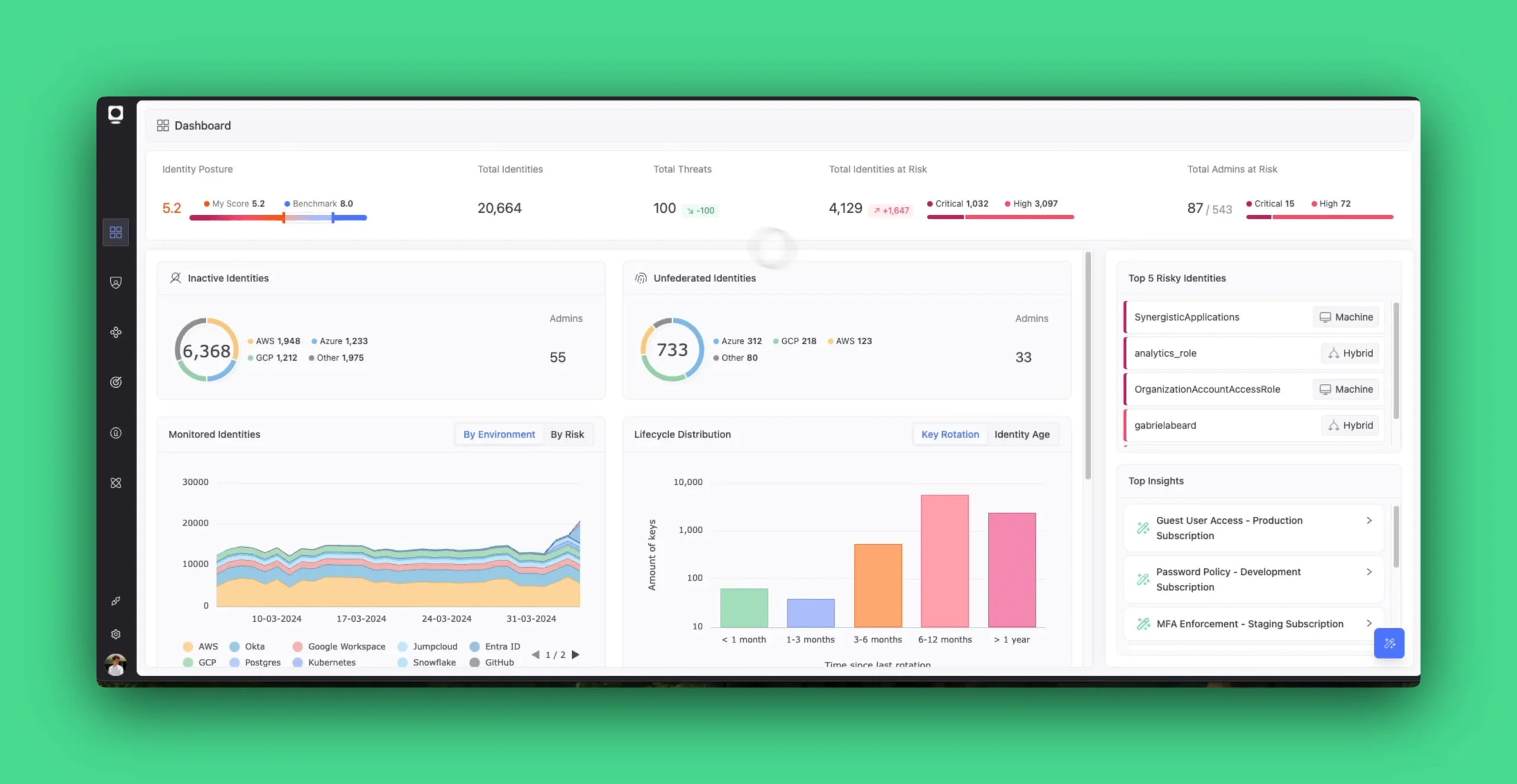Token Security - product screenshot