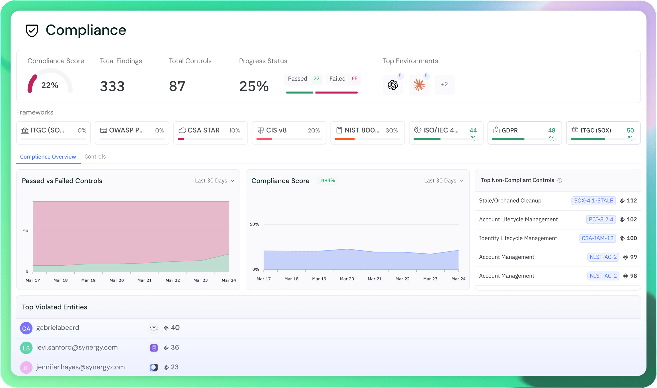 Token Security - product screenshot