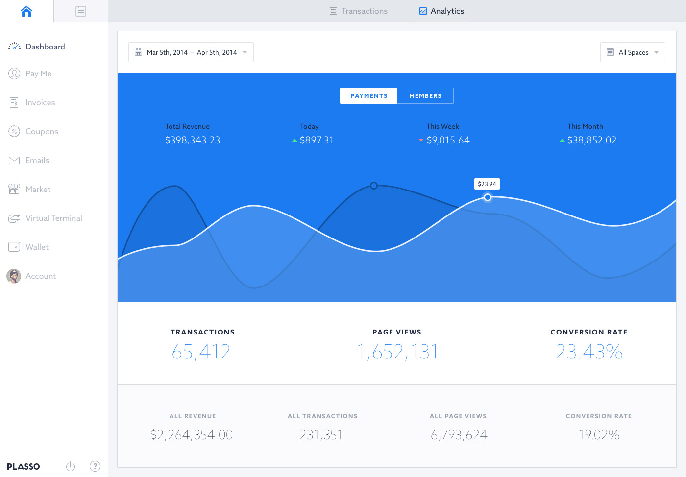 Toptal - product screenshot