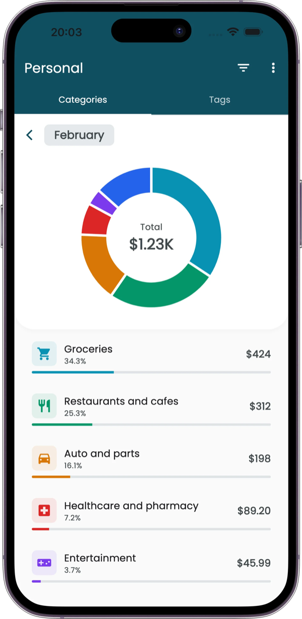 Trakkr - product screenshot