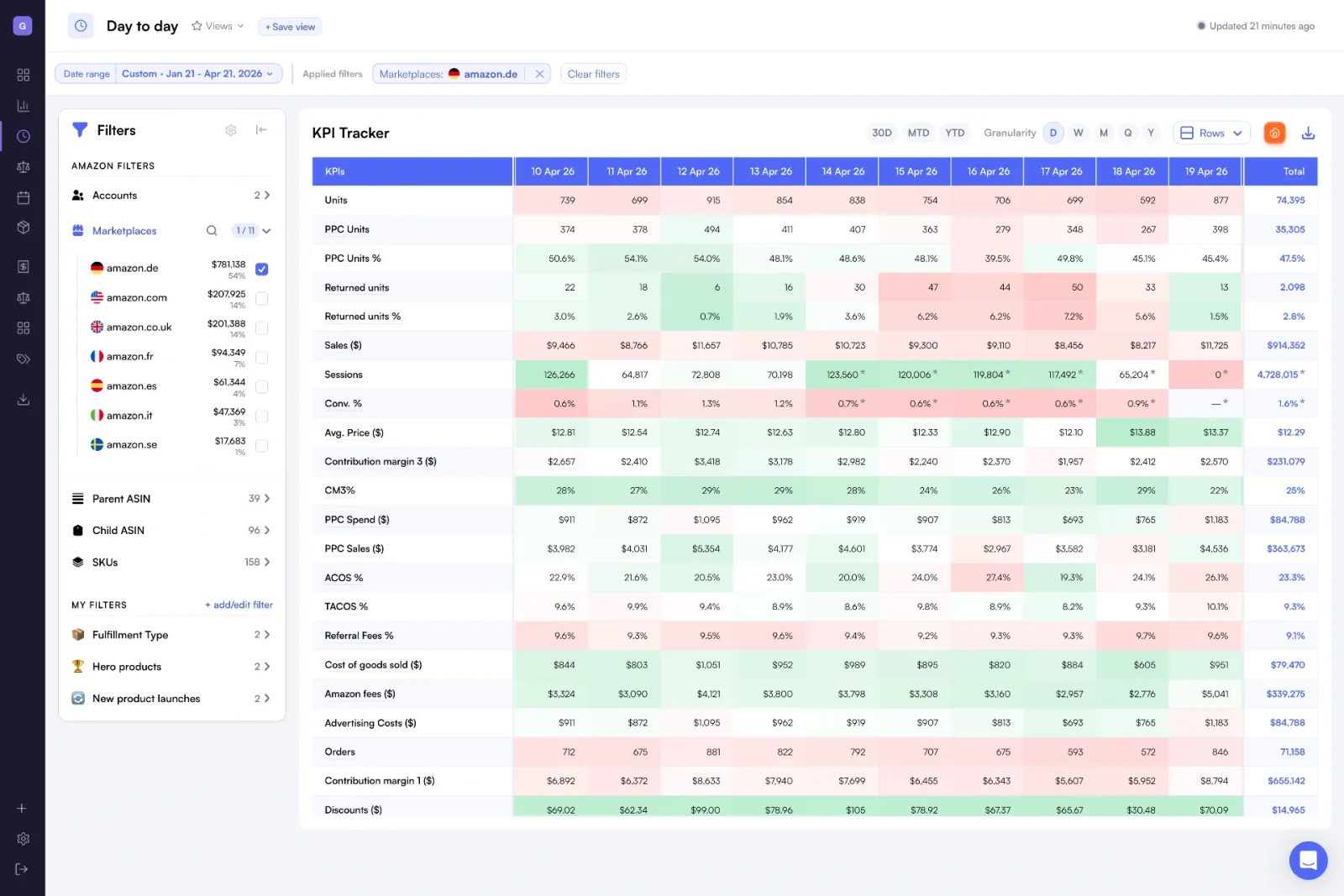 Trakkr Which Wins 2026 - product screenshot