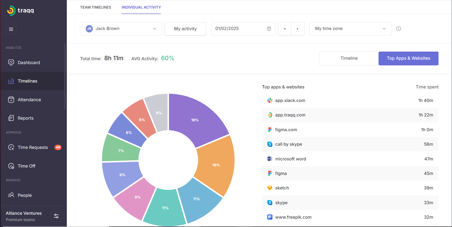 Trakkr Which Wins 2026 - product screenshot