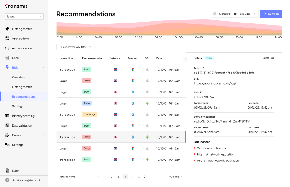 Transmit Security - product screenshot