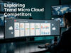 Top 15 Trend Micro Cloud One competitors 2026
