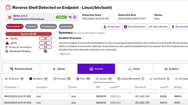 Uptycs Cnapp - product screenshot