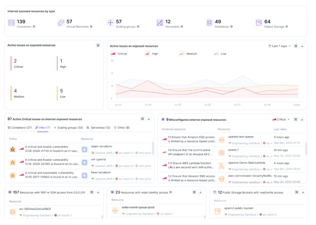 Upwind - product screenshot