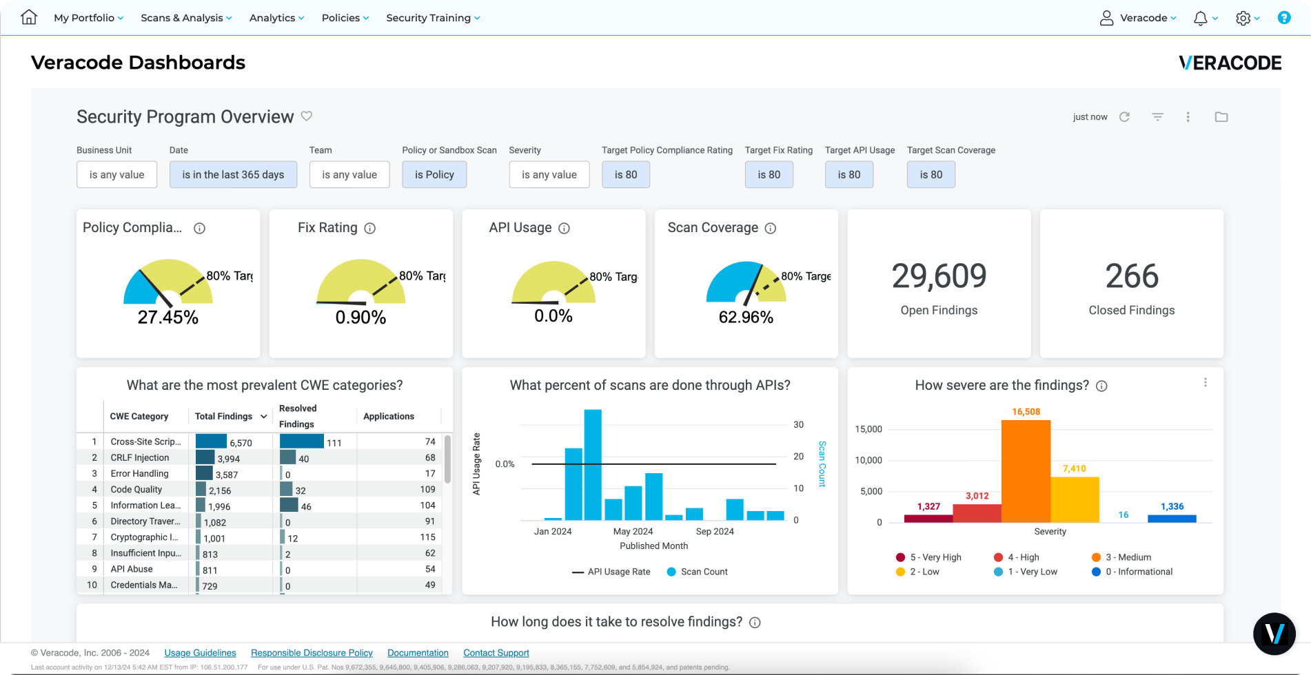 Veracode - product screenshot