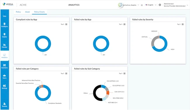 Versa Networks - product screenshot