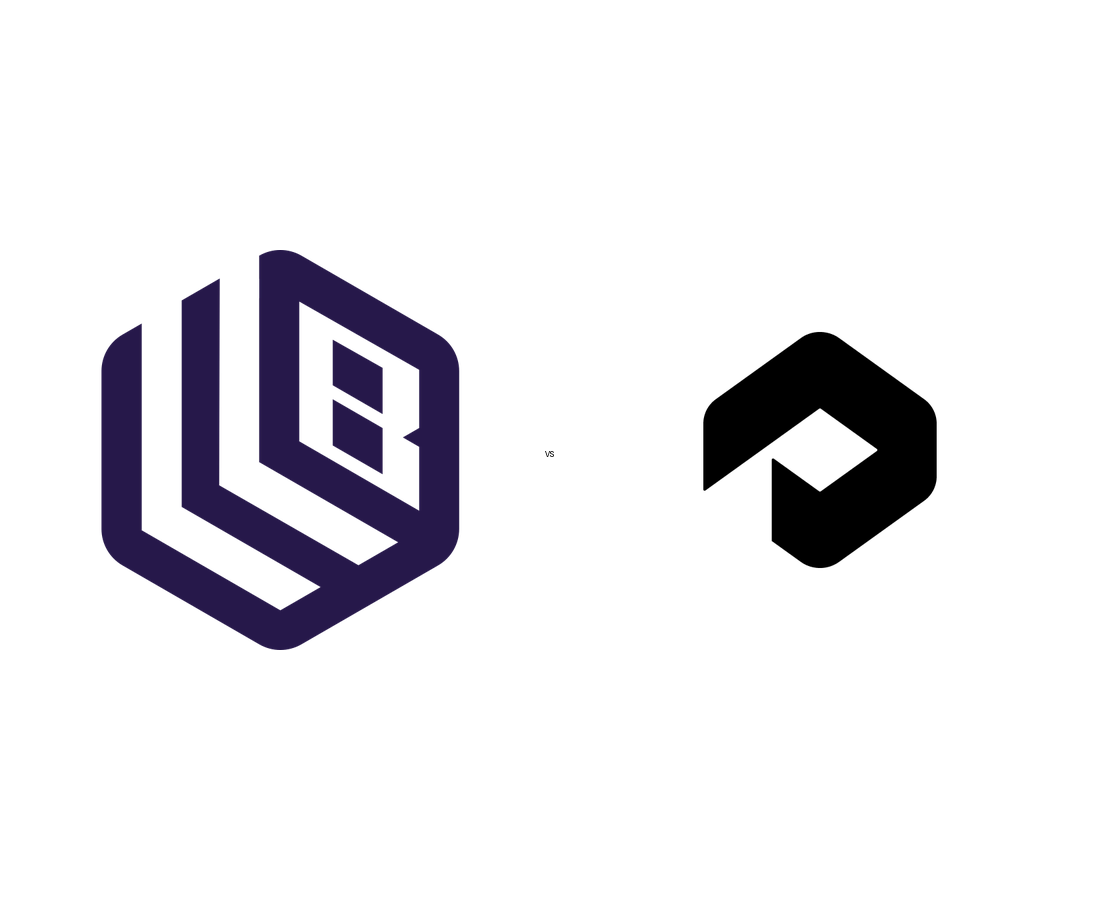 Whitebox vs Profound