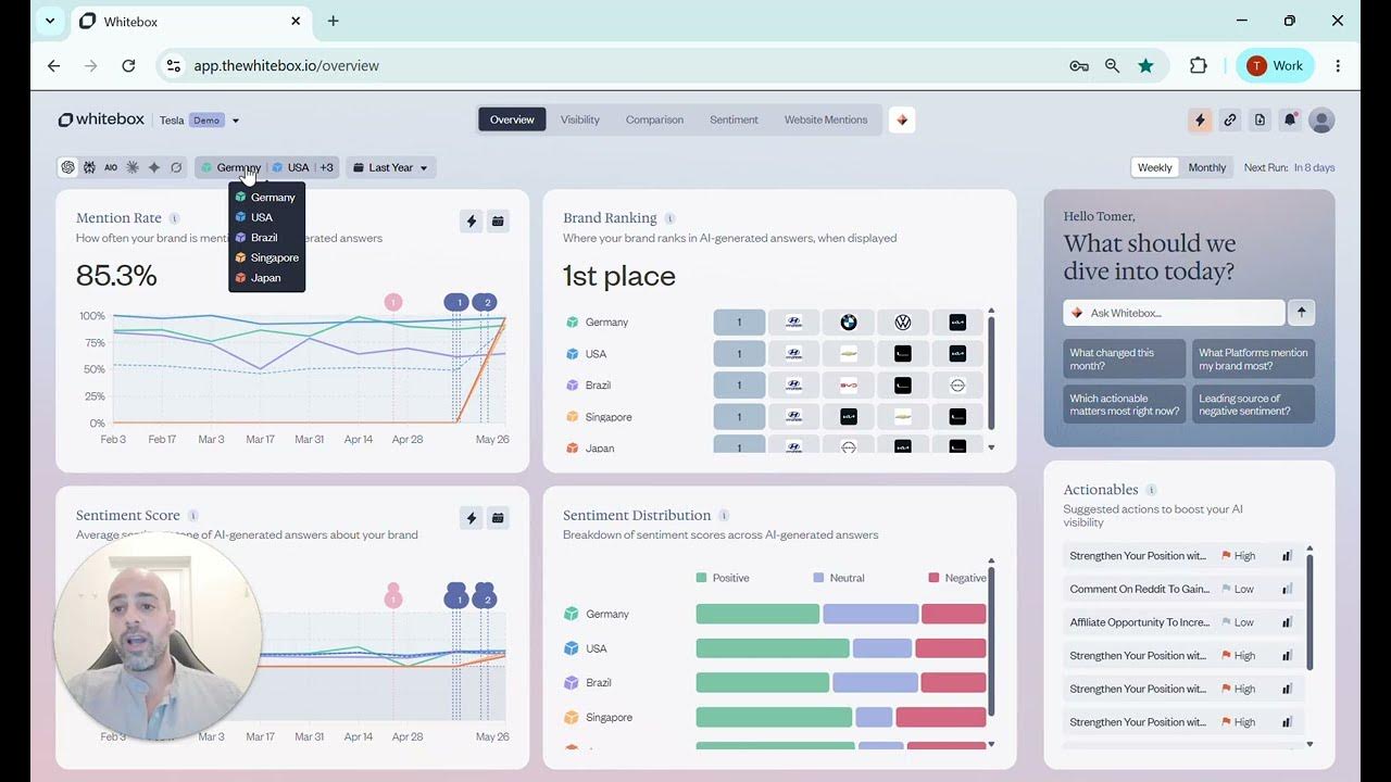 Whitebox - product screenshot