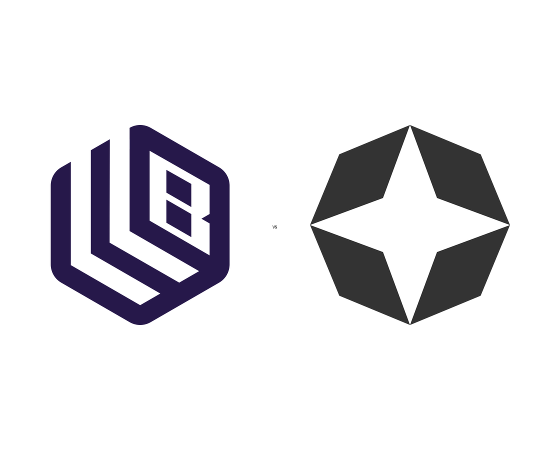 Whitebox vs Brandlight