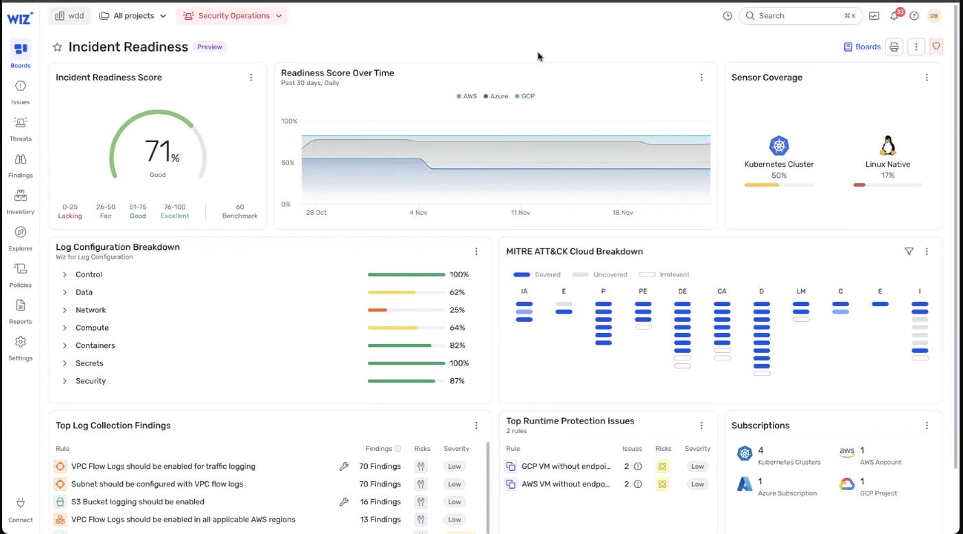 Wiz, Cnapp - product screenshot