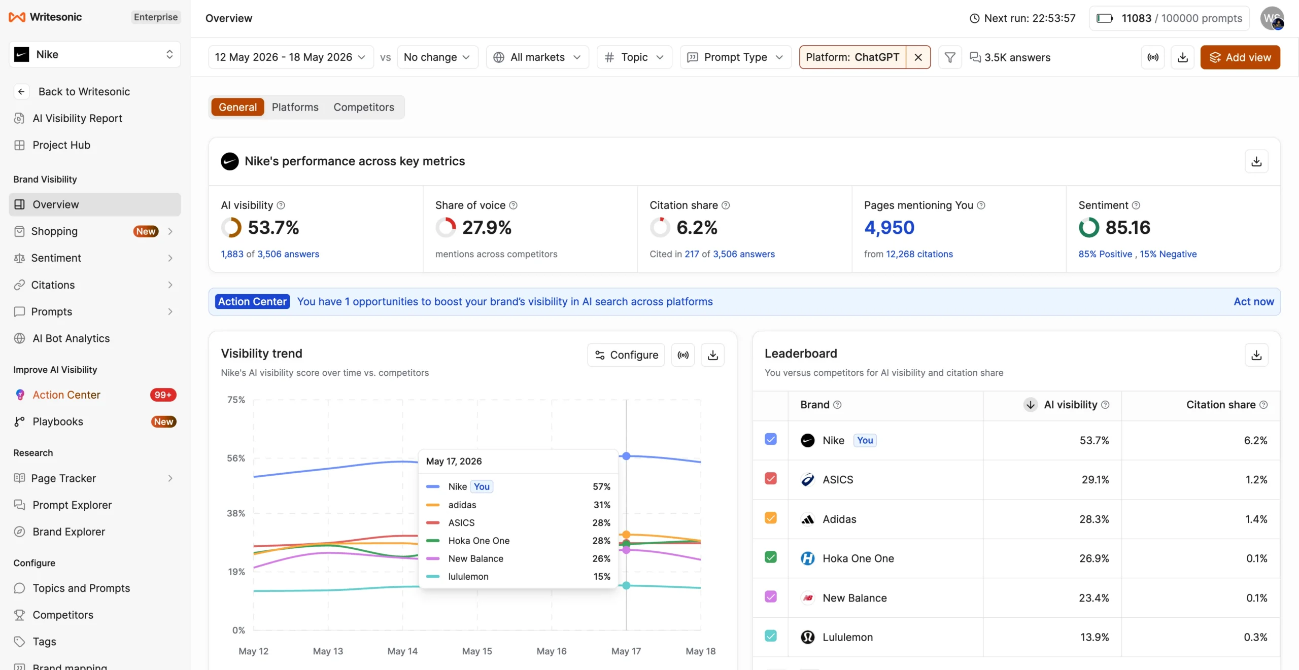 Writesonic - product screenshot