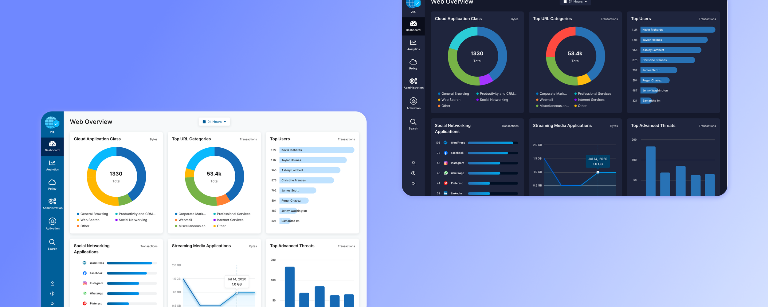 Zscaler - product screenshot