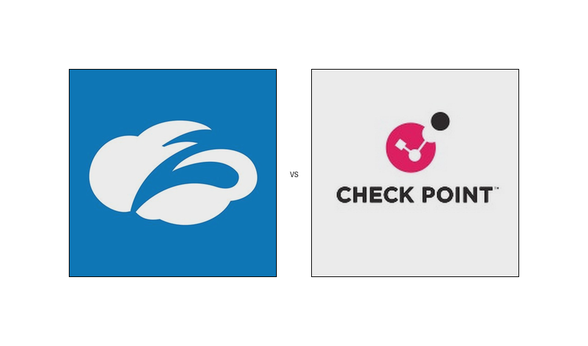 Zscaler Vs Perimeter 81